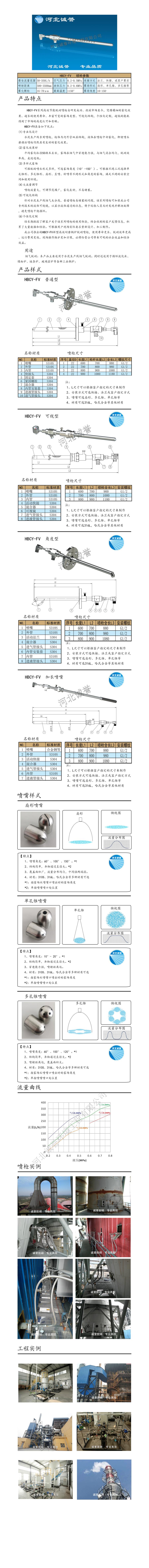 FV脫硝噴槍保護(hù)套、噴槍參數(shù)、材質(zhì)尺寸、流量分布圖、扇形空心錐俯視圖介紹，以及噴槍霧化視頻展示和工程案例介紹