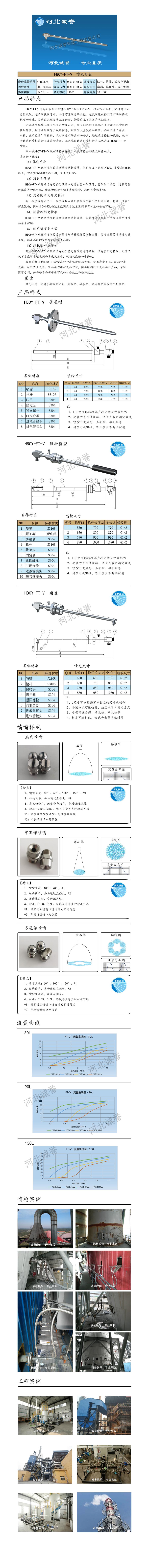 尿素噴槍、保護(hù)套、噴槍參數(shù)、材質(zhì)尺寸、流量分布圖、扇形空心錐俯視圖介紹，以及尿素噴槍霧化視頻展示和工程案例介紹